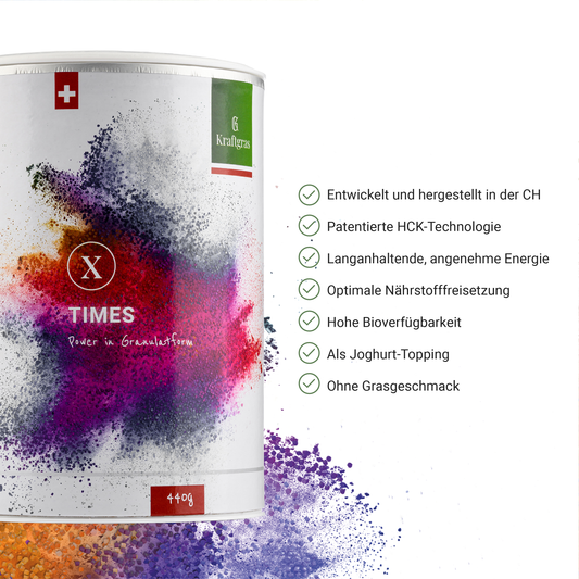 Kraftgras Times Bulletpoints