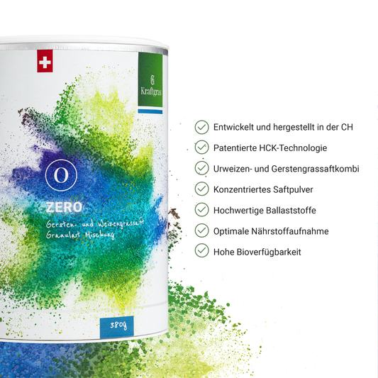 Kraftgras Zero Bulletpoints