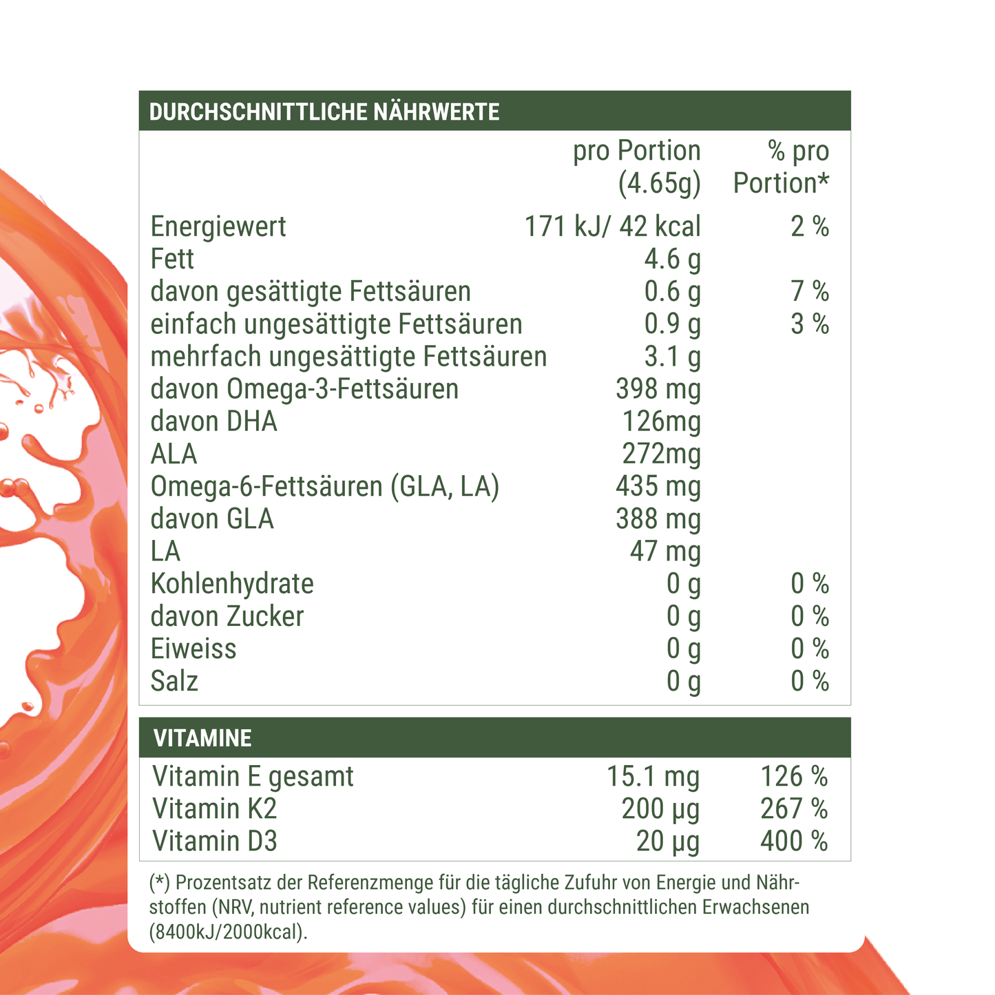 Omega 3-6Oel Nährwerte
