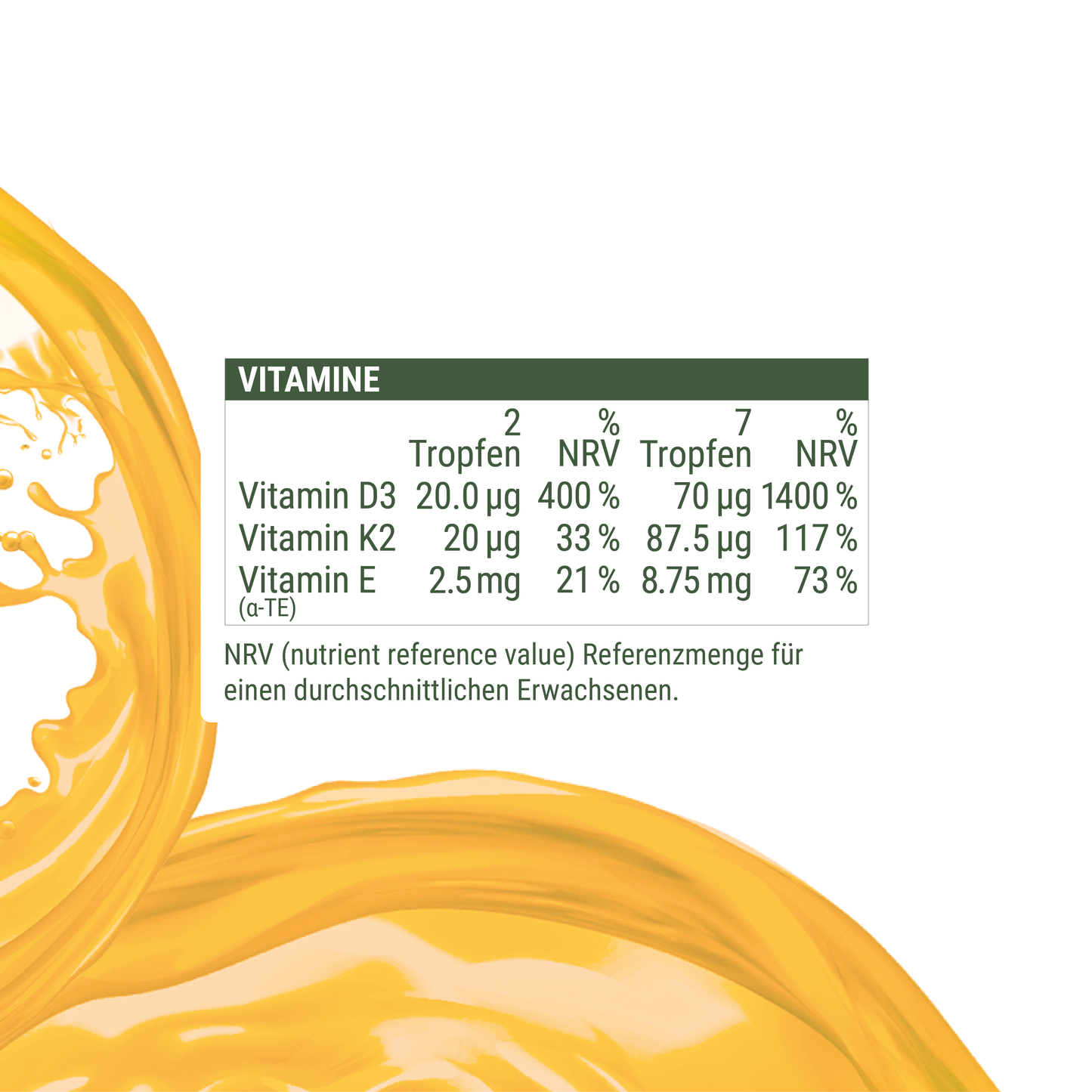 Vitamin D3-K2Tropfen Nährwerte