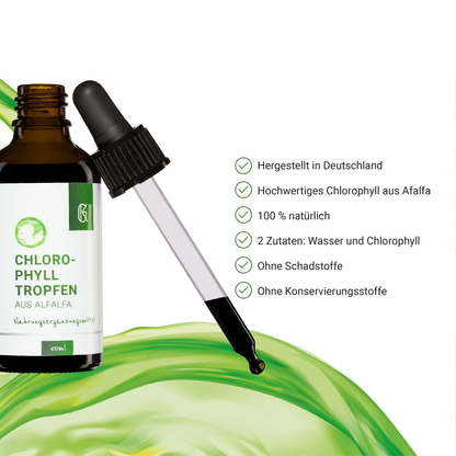 Chlorophylltropfen aus Alfalfa Bulletpoints