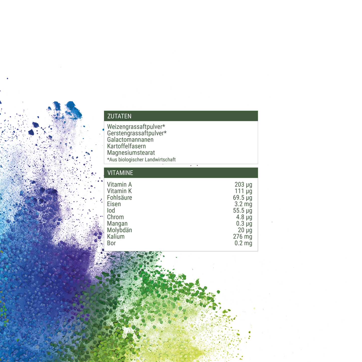 Kraftgras Zero Nährwerte