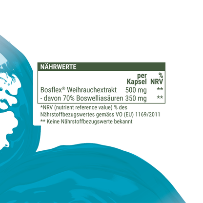 Weihrauch Extrakt Bosflex®